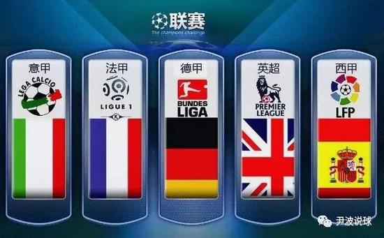 赛结果的实